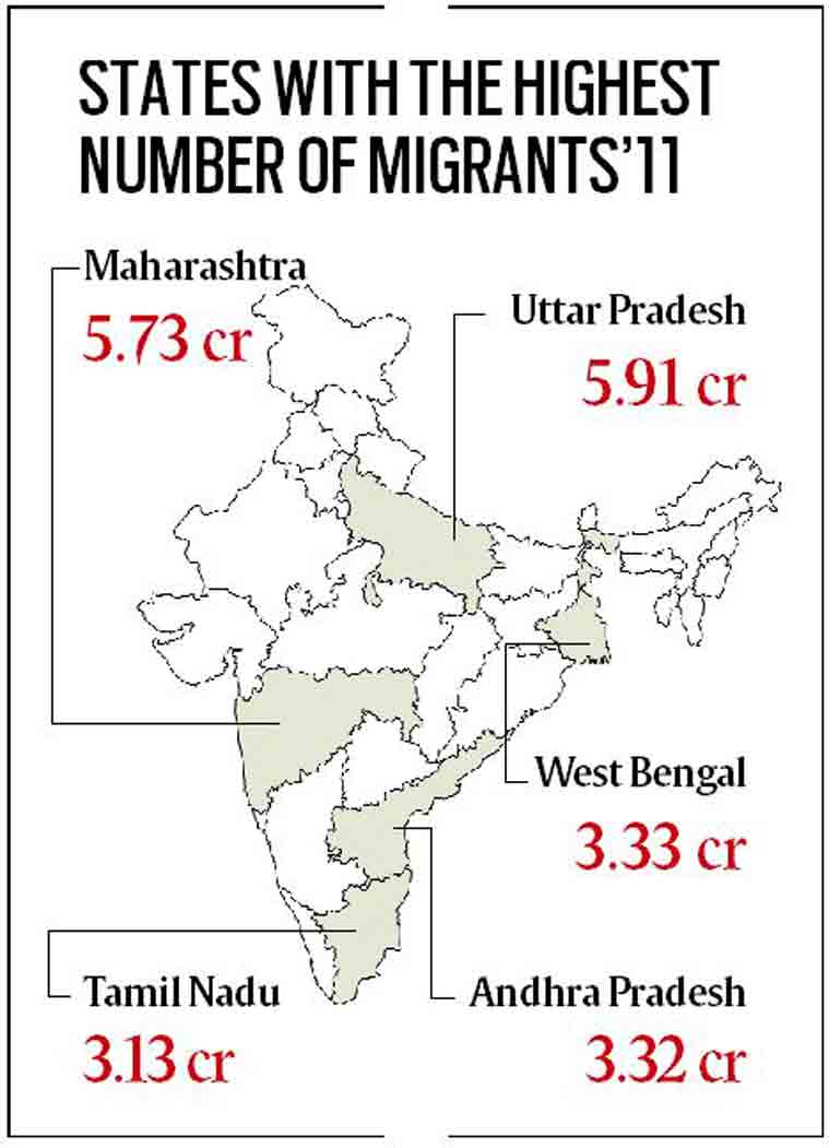 Migrant 2